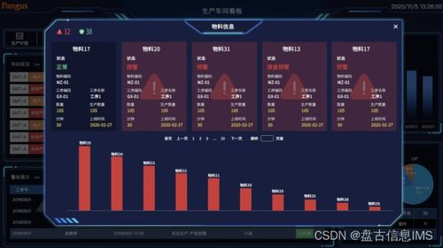 MES系統(tǒng) 一站式解決工廠生產(chǎn)、計(jì)劃、倉(cāng)庫(kù)和質(zhì)量數(shù)據(jù)的收集與處理